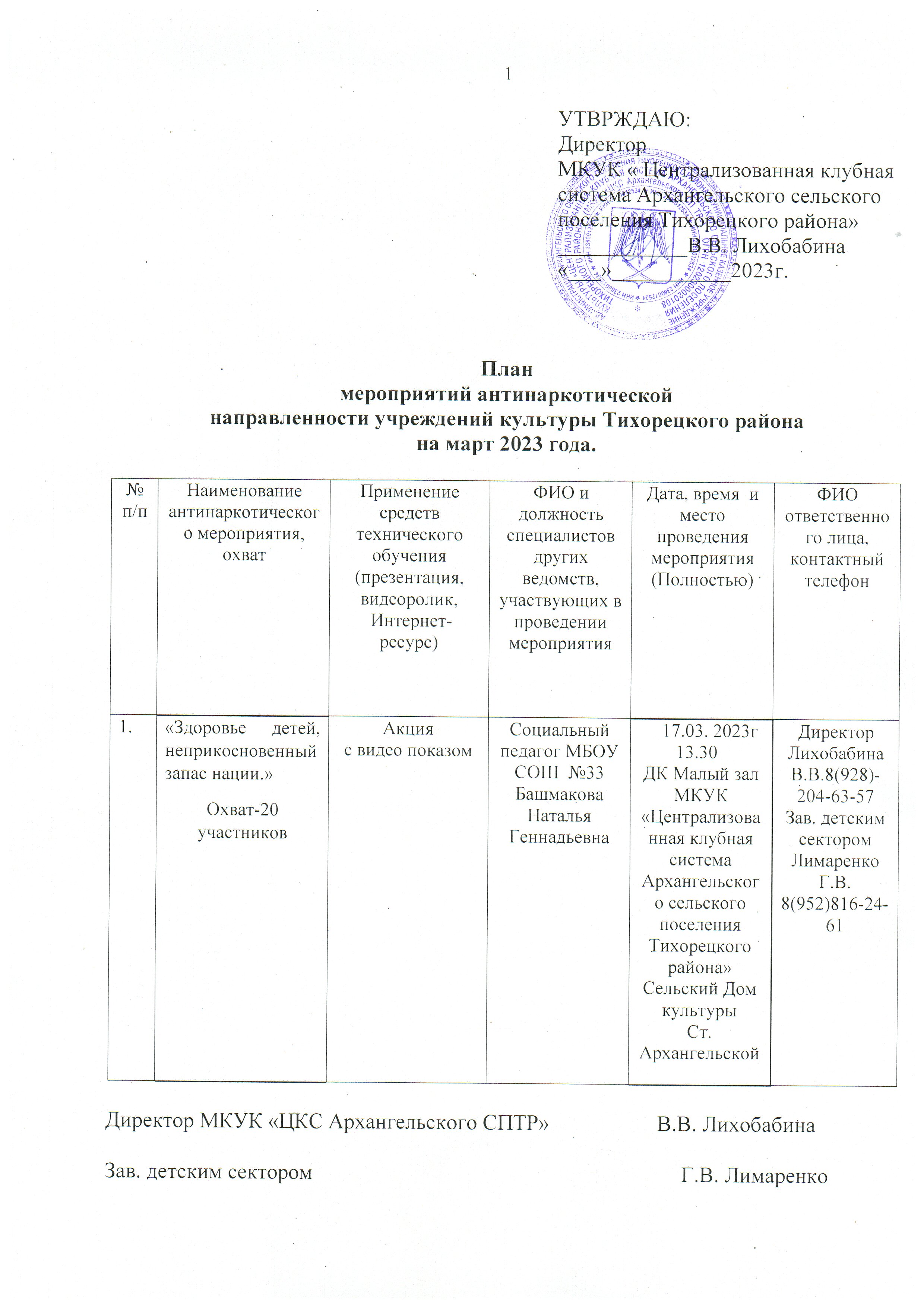 plan antiarko 2023.03